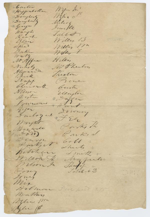 List of students, 25 September 1834: Page 1 of 2