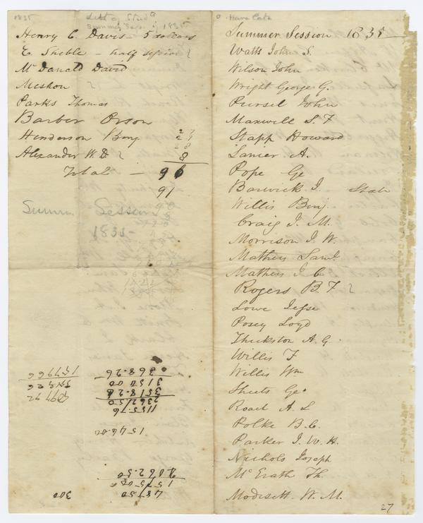 Summer Session - List of students, 1835: Page 1 of 2