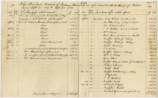 "No.4, A Statement of the Receipts of Payments by John Bowland, College Treasurer from Sept. 25, 1837 to Sept. 25, 1838," circa 1838: Page 1 of 4