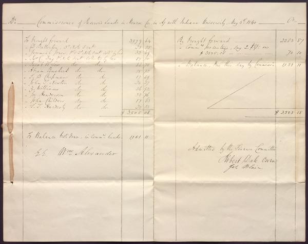 "Commissioner of Reserved Lands in Monroe County," William Alexander, Financial Report to Indiana University Finance Committee, "C," 5 May 1840: Page 1 of 3