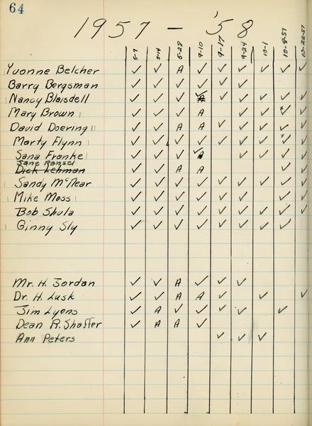Union Board records 1912-2010, bulk 1922-2010. April 1959 – Attendance Record, May 7, 1958 – April 15, 1959. (Minutes, agendas and working papers,1912-2009, undated, “Official” Minutes of the Union Board, 1912-2009, Bound Volume: Minutes of the Union Board: 01 May 1956 – 28 September 1959): Page 1 of 3